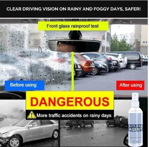 Car Glass Anti-fog Rainproof Agent (Pack of 1) - Pass Ka Bazaar